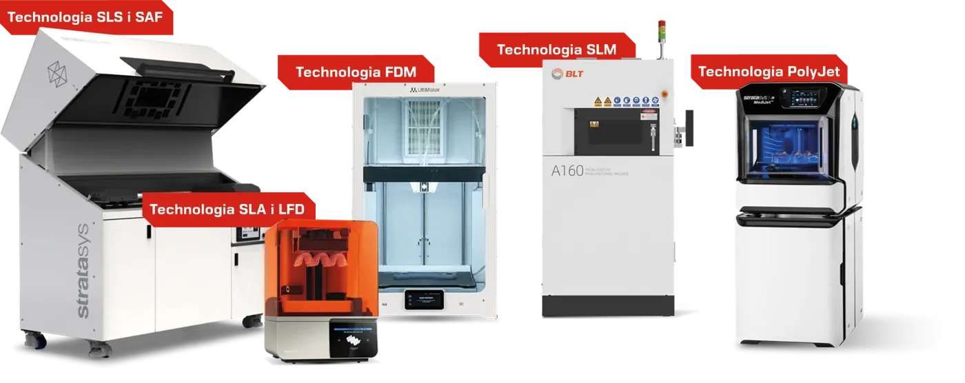 Drukarki 3D w technologiach SLS i SAF, SLA, FDM, SLM oraz PolyJet